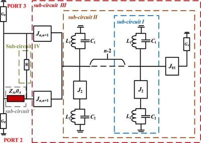 Synthesis Design of Dual-Band Filtering Power Dividers Based on E-Shape Resonators